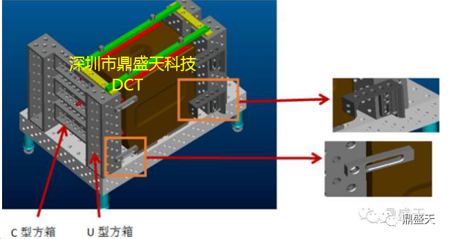 三维柔性焊接工装之轨道交通行业的应用